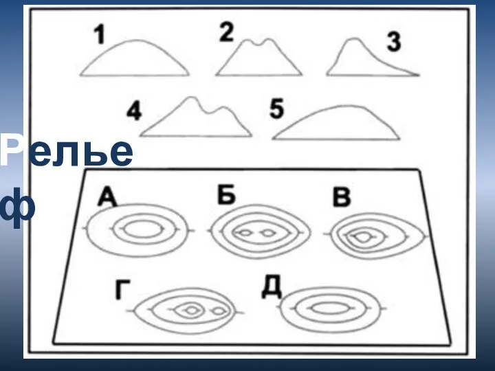Рельеф