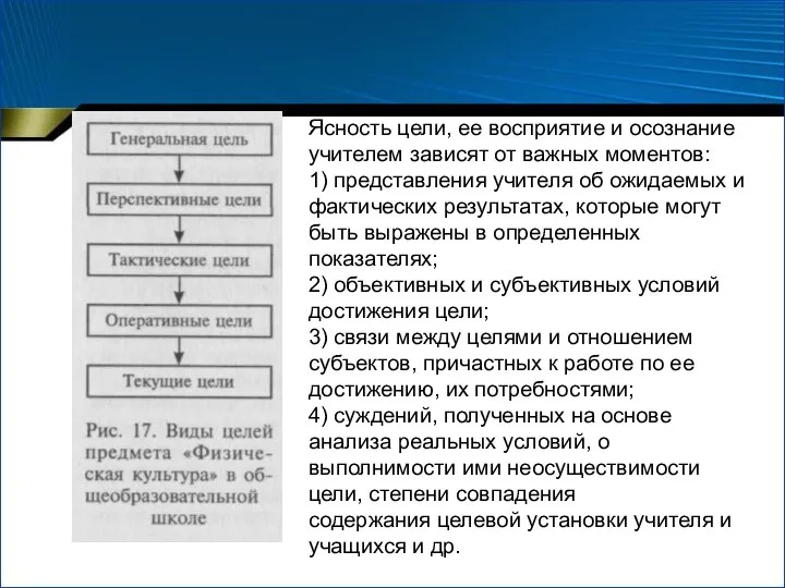 Ясность цели, ее восприятие и осознание учителем зависят от важных моментов: