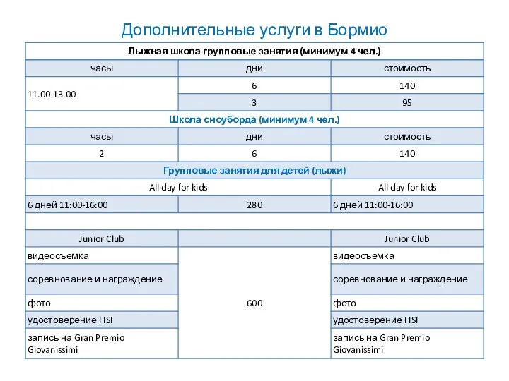 Дополнительные услуги в Бормио