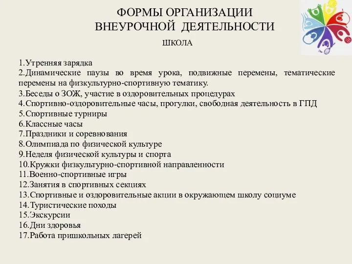 ФОРМЫ ОРГАНИЗАЦИИ ВНЕУРОЧНОЙ ДЕЯТЕЛЬНОСТИ ШКОЛА 1.Утренняя зарядка 2.Динамические паузы во время