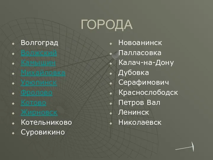 ГОРОДА Волгоград Волжский Камышин Михайловка Урюпинск Фролово Котово Жирновск Котельниково Суровикино