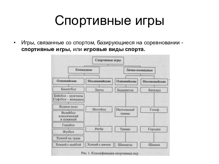 Спортивные игры Игры, связанные со спортом, базирующиеся на соревновании - спортивные игры, или игровые виды спорта.