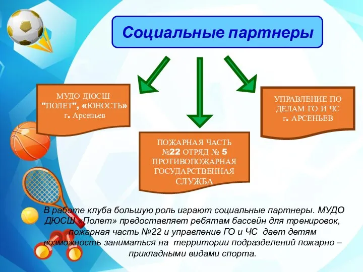 Социальные партнеры ПОЖАРНАЯ ЧАСТЬ №22 ОТРЯД № 5 ПРОТИВОПОЖАРНАЯ ГОСУДАРСТВЕННАЯ СЛУЖБА