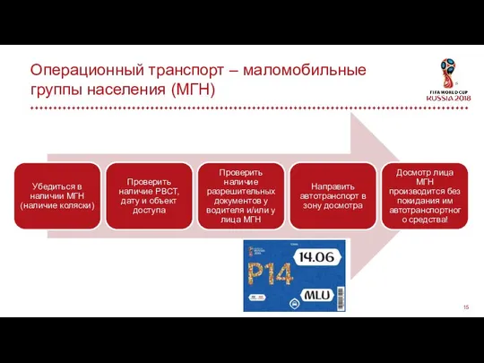 Операционный транспорт – маломобильные группы населения (МГН)