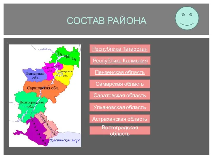 СОСТАВ РАЙОНА Республика Татарстан Республика Калмыкия Пензенская область Самарская область Саратовская