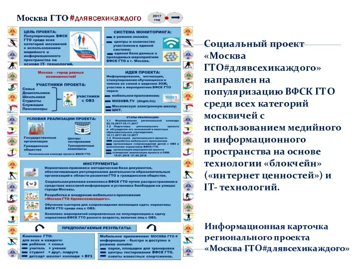 Социальный проект «Москва ГТО#длявсехикаждого» направлен на популяризацию ВФСК ГТО среди всех