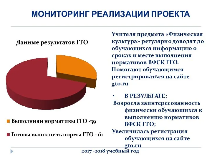 МОНИТОРИНГ РЕАЛИЗАЦИИ ПРОЕКТА Учителя предмета «Физическая культура» регулярно доводят до обучающихся