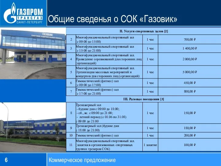 Коммерческое предложение Общие сведенья о СОК «Газовик» 6