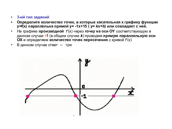 3-ий тип заданий Определите количество точек, в которых касательная к графику