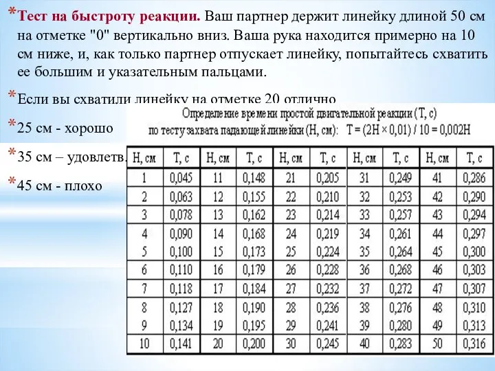 Тест на быстроту реакции. Ваш партнер держит линейку длиной 50 см