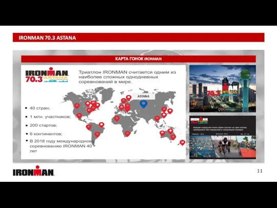 IRONMAN 70.3 ASTANA 11 КАРТА ГОНОК IRONMAN ASTANA