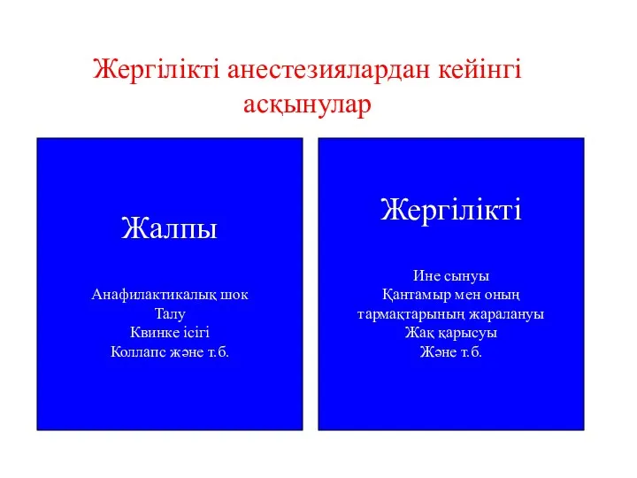 Жергілікті анестезиялардан кейінгі асқынулар Жалпы Анафилактикалық шок Талу Квинке ісігі Коллапс