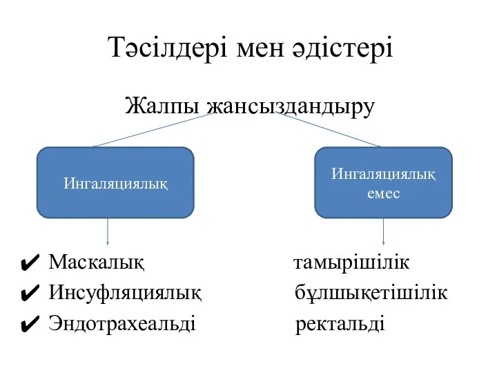 Тәсілдері мен әдістері Жалпы жансыздандыру Маскалық тамырішілік Инсуфляциялық бұлшықетішілік Эндотрахеальді ректальді Ингаляциялық Ингаляциялық емес