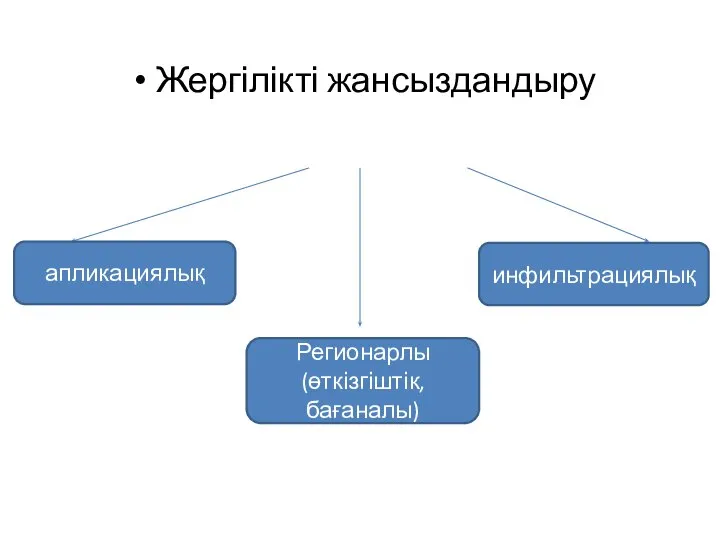 Жергілікті жансыздандыру апликациялық Регионарлы (өткізгіштік, бағаналы) инфильтрациялық