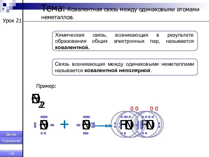 * Урок 21 Тема: Ковалентная связь между одинаковыми атомами неметаллов. Химическая