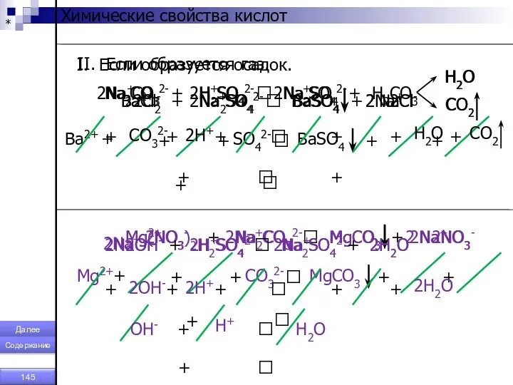 * Химические свойства кислот I. Если образуется осадок. BaCl2 + Na2SO4