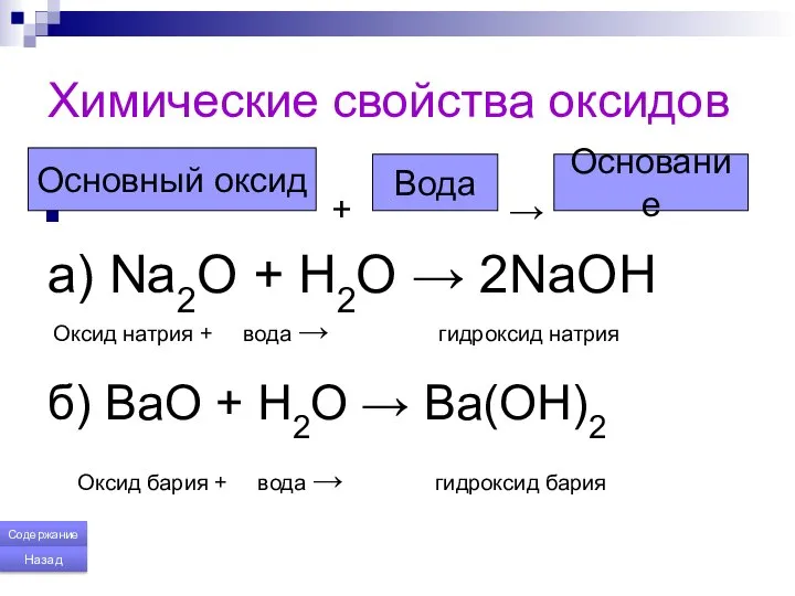 Химические свойства оксидов + → а) Na2O + H2O → 2NaOH