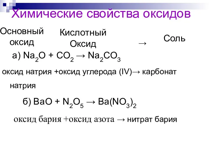 Химические свойства оксидов + → а) Na2O + CO2 → Na2CO3