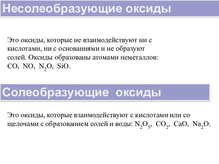 Несолеобразующие оксиды Это оксиды, которые не взаимодействуют ни с кислотами, ни