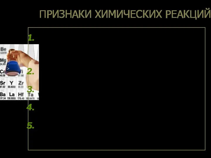 ПРИЗНАКИ ХИМИЧЕСКИХ РЕАКЦИЙ Выделение или поглощение энергии Изменение цвета Появление запаха Выделение газа Выпадение осадка