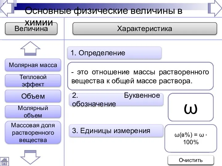 2. Буквенное обозначение 3. Единицы измерения 1. Определение - это масса