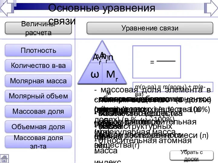 Величины расчета Уравнение связи Плотность ρ - плотность (г/мл) - объем