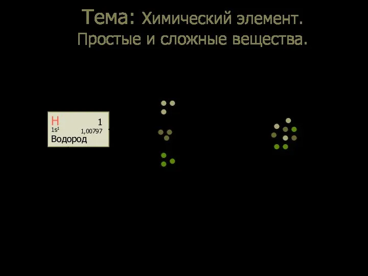 Тема: Химический элемент. Простые и сложные вещества. II. Химический элемент –