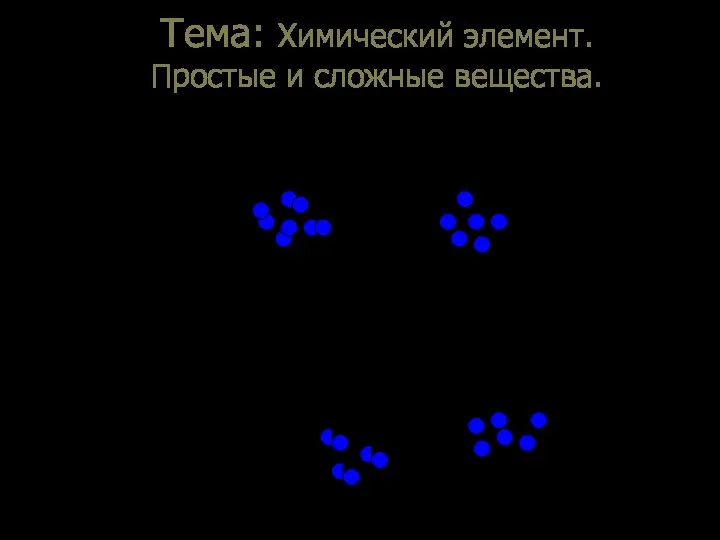 Тема: Химический элемент. Простые и сложные вещества. III. Простые вещества –