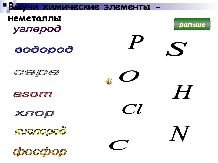 Выучи химические элементы - неметаллы O N S Cl H водород