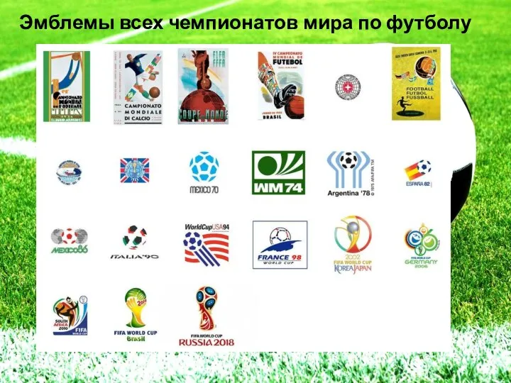 Эмблемы всех чемпионатов мира по футболу