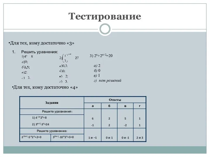 Тестирование Для тех, кому достаточно «3» Решить уравнения: 3) 2х+2х+2=20 а)