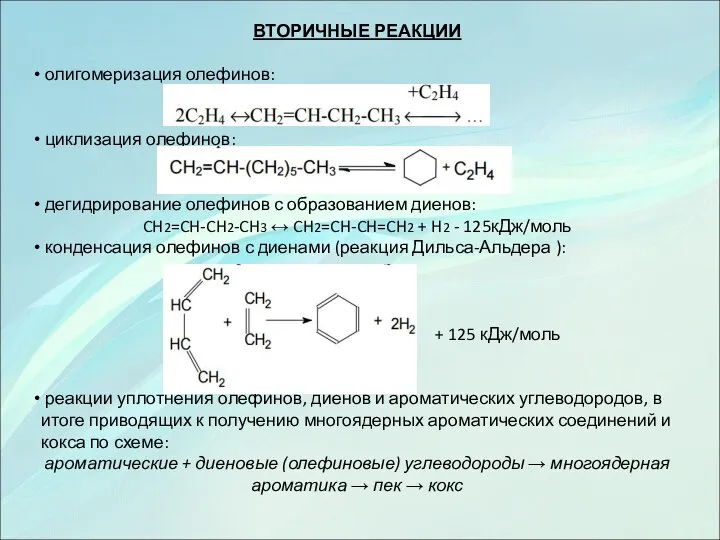 ВТОРИЧНЫЕ РЕАКЦИИ олигомеризация олефинов: циклизация олефинов: дегидрирование олефинов с образованием диенов: