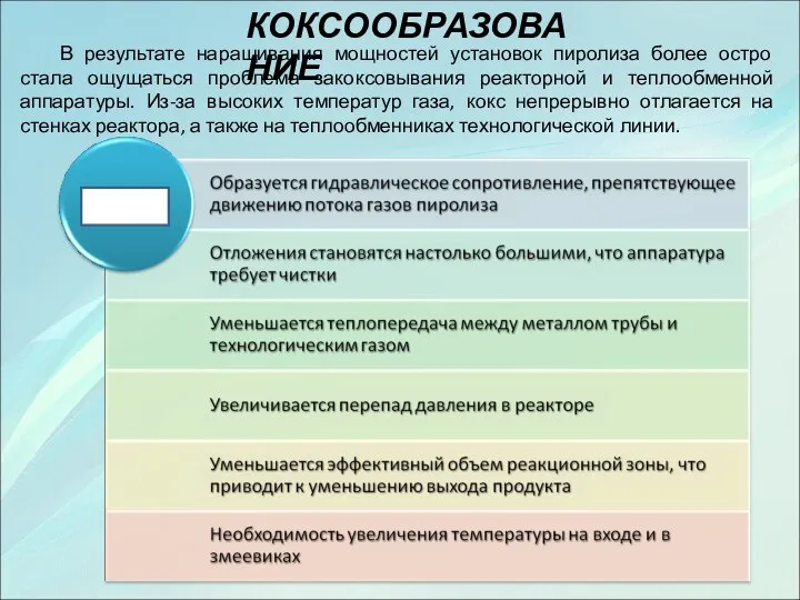 КОКСООБРАЗОВАНИЕ В результате наращивания мощностей установок пиролиза более остро стала ощущаться