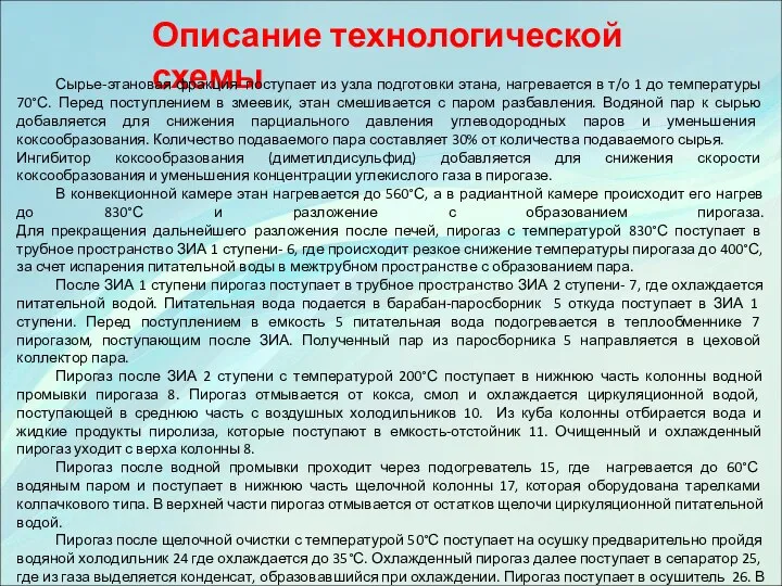 Описание технологической схемы Сырье-этановая фракция- поступает из узла подготовки этана, нагревается