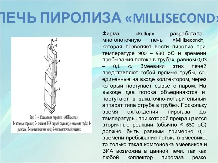 ПЕЧЬ ПИРОЛИЗА «MILLISECOND» Фирма «Kellog» разработала многопоточную печь «Millisecond», которая позволяет