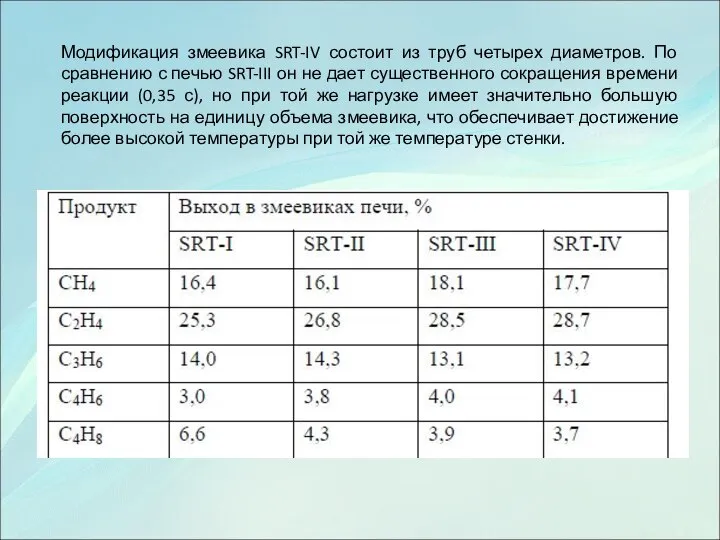 Модификация змеевика SRT-IV состоит из труб четырех диаметров. По сравнению с