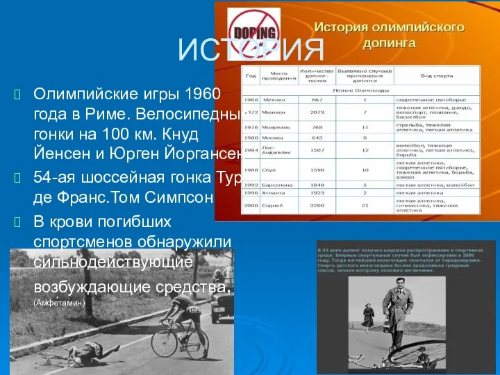 ИСТОРИЯ Олимпийские игры 1960 года в Риме. Велосипедные гонки на 100