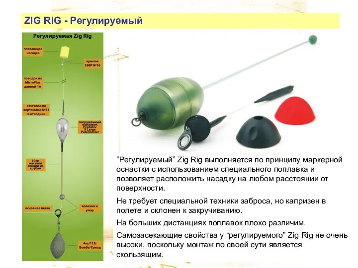 ZIG RIG - Регулируемый “Регулируемый” Zig Rig выполняется по принципу маркерной