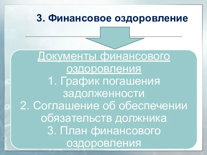 3. Финансовое оздоровление