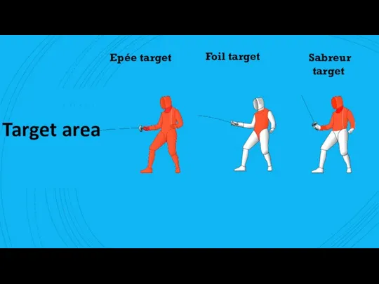 Target area Foil target Sabreur target Epée target