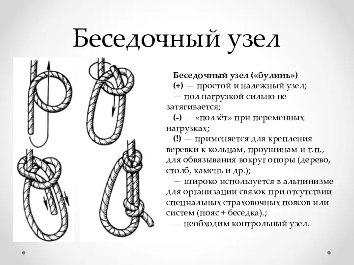 Беседочный узел Беседочный узел («булинь») (+) — простой и надежный узел;