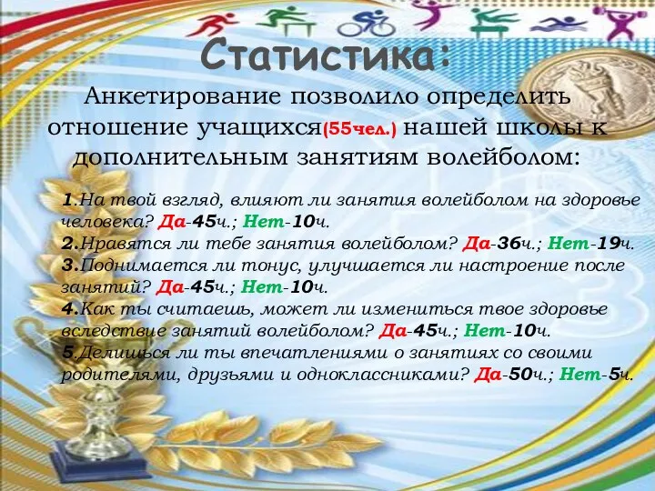 Статистика: Анкетирование позволило определить отношение учащихся(55чел.) нашей школы к дополнительным занятиям