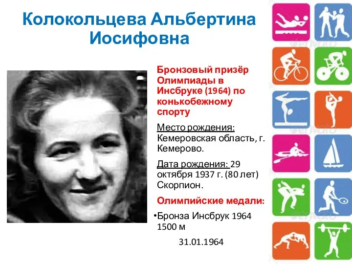 Колокольцева Альбертина Иосифовна Бронзовый призёр Олимпиады в Инсбруке (1964) по конькобежному