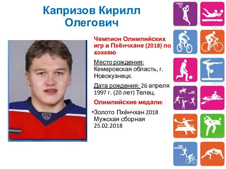 Капризов Кирилл Олегович Чемпион Олимпийских игр в Пхёнчхане (2018) по хоккею
