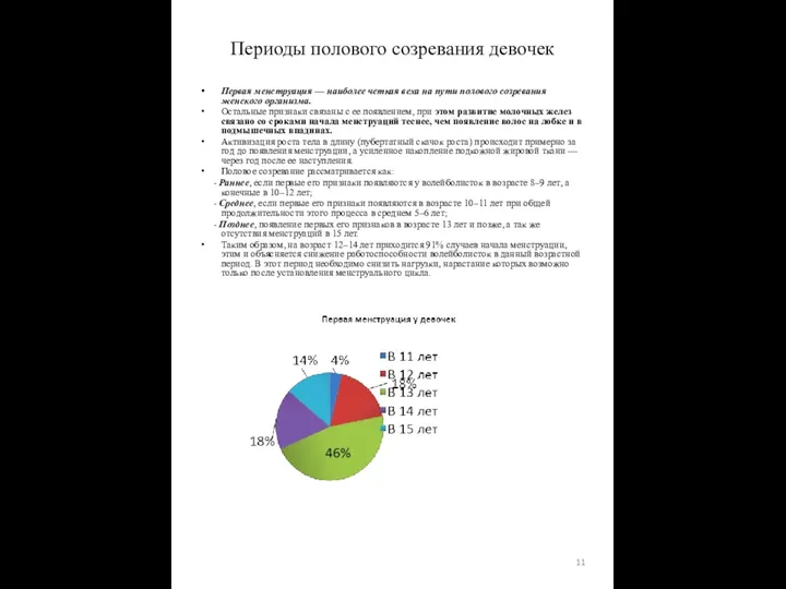 Первая менструация — наиболее четкая веха на пути полового созревания женского