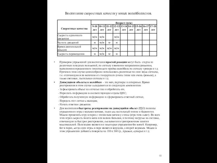 Примером упражнений для воспитания простой реакции могут быть: старты из различных