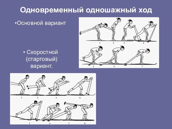 Одновременный одношажный ход Основной вариант Скоростной (стартовый) вариант.