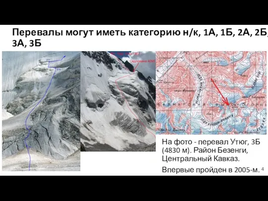 Перевалы могут иметь категорию н/к, 1А, 1Б, 2А, 2Б, 3А, 3Б