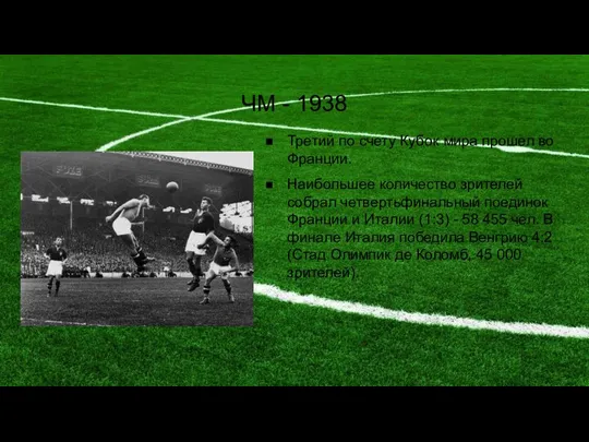 ЧМ - 1938 Третий по счету Кубок мира прошел во Франции.