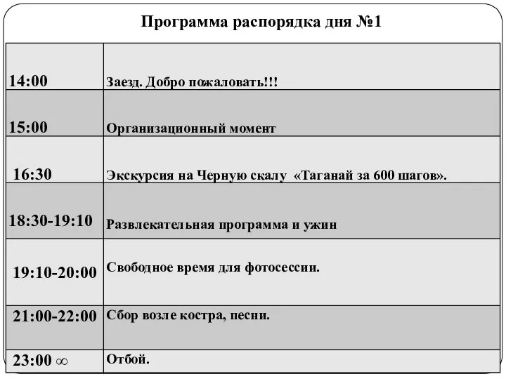 Программа распорядка дня №1